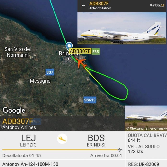 antonov