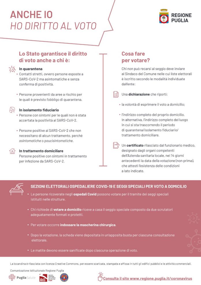 scheda voto domicilio